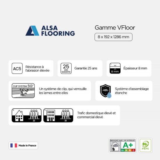 sol-stratifie-alsaflooring-gamme-vfloor