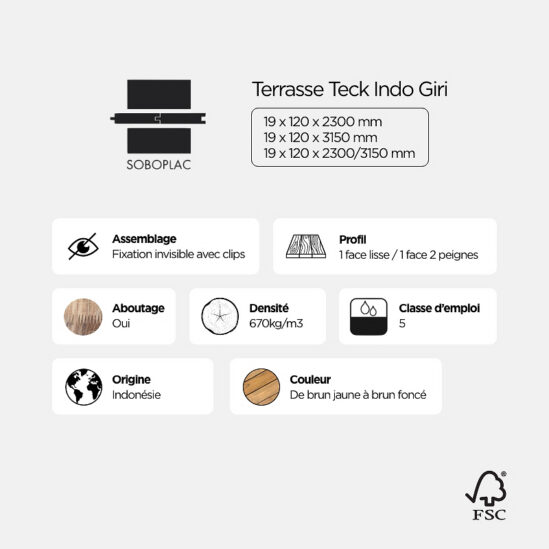 Caractéristiques technique de la terrasse en Teck