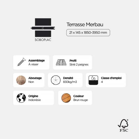 Toutes les caractéristiques de la terrasse en Merbau