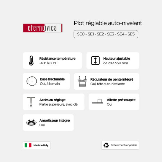 Plot réglable auto-nivelant et basculant