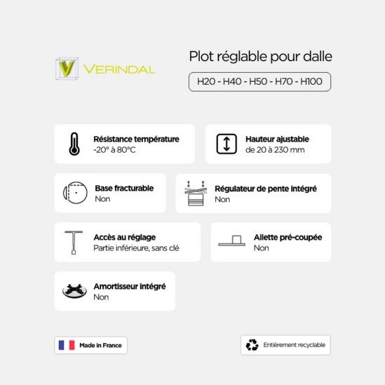 Plot réglable pour dalle