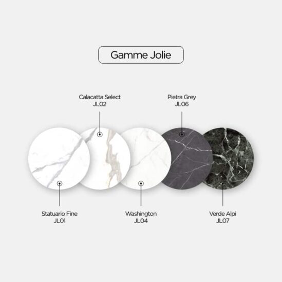 schéma montrant les différentes teintes de la gamme de grès cérame Jolie