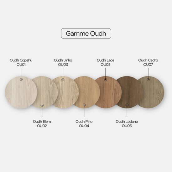 Toutes le nuances de la gamme Oudh