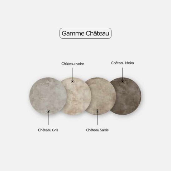Schéma des différentes teintes de la gamme de grès cérame Château