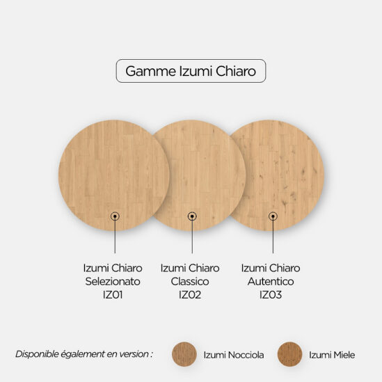 Toutes les nuances de la gamme Izumi Chiaro