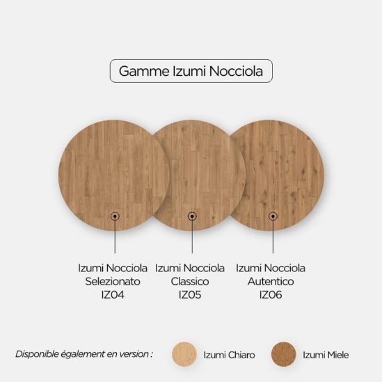 Toutes les nuances de la gamme Izumi Nocciola