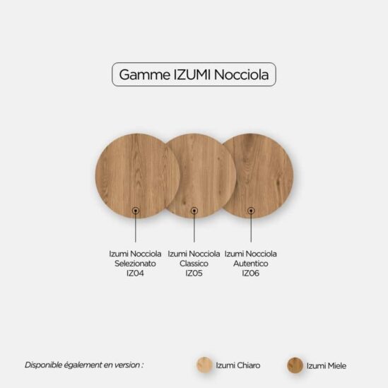 Schéma des différentes teintes gamme Izumi Nocciola